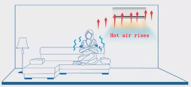 refrigeration compressor,compressor,Mitsubishi Compressor,Bristol Compressor,HITACHI Compressor,Danfoss compressor to solve the problem